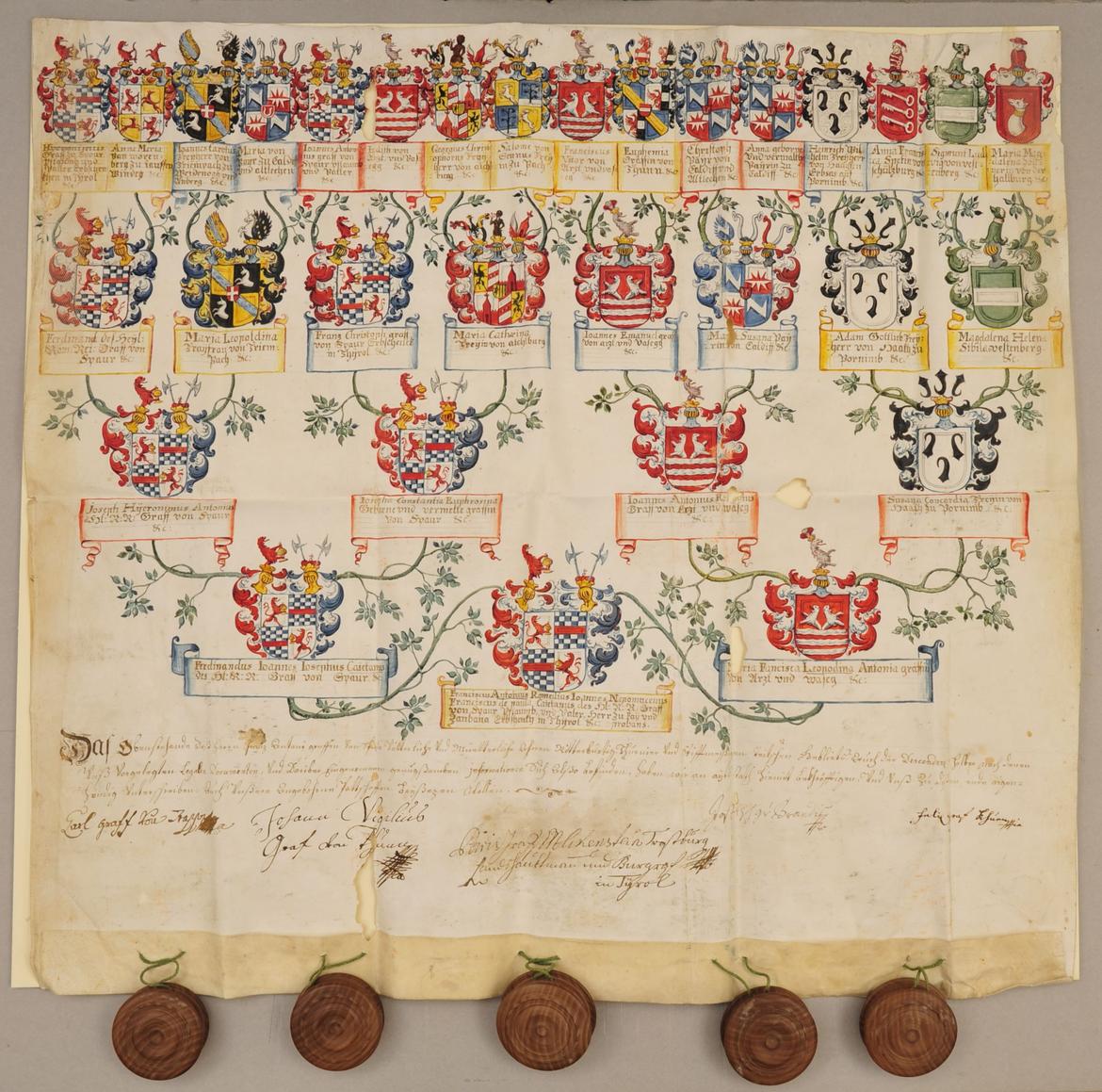 Tavola-genealogica-di-Antonio-Spaur-1765-circa-APTn-Spaur-Valer-n.-3503.6.2 imagefullwide