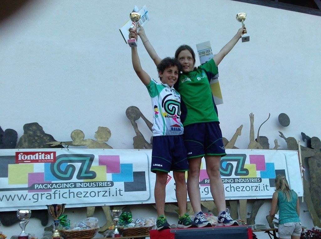 Trofeo Comune fiavè ciclistica Storo 6