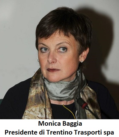 Monica Baggia1