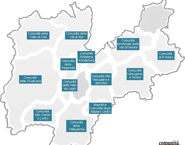 comunità di valle - Trentino