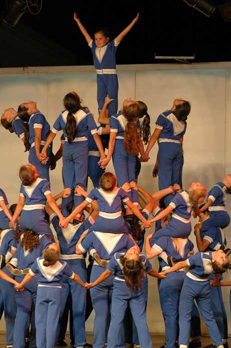 Nomadelfia figurazioni acrobatiche